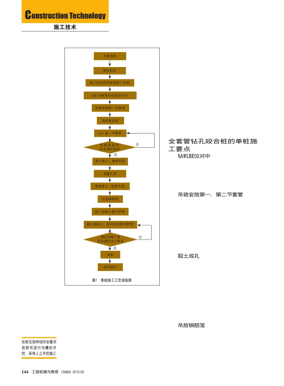 管钻孔咬合灌注桩施工工法_第3页