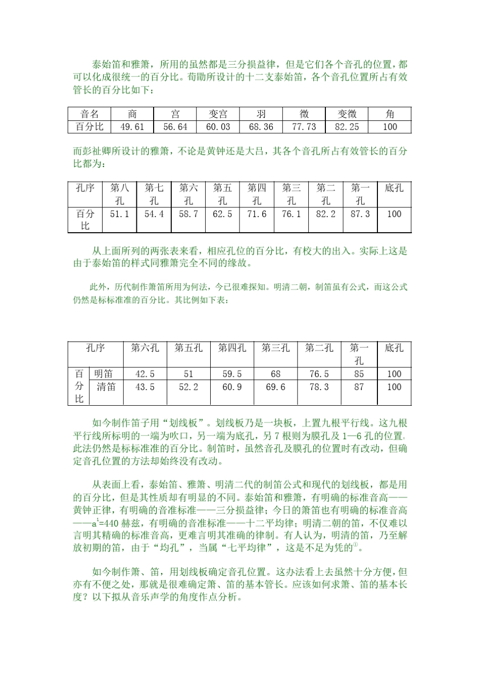 箫的制作工艺_第3页