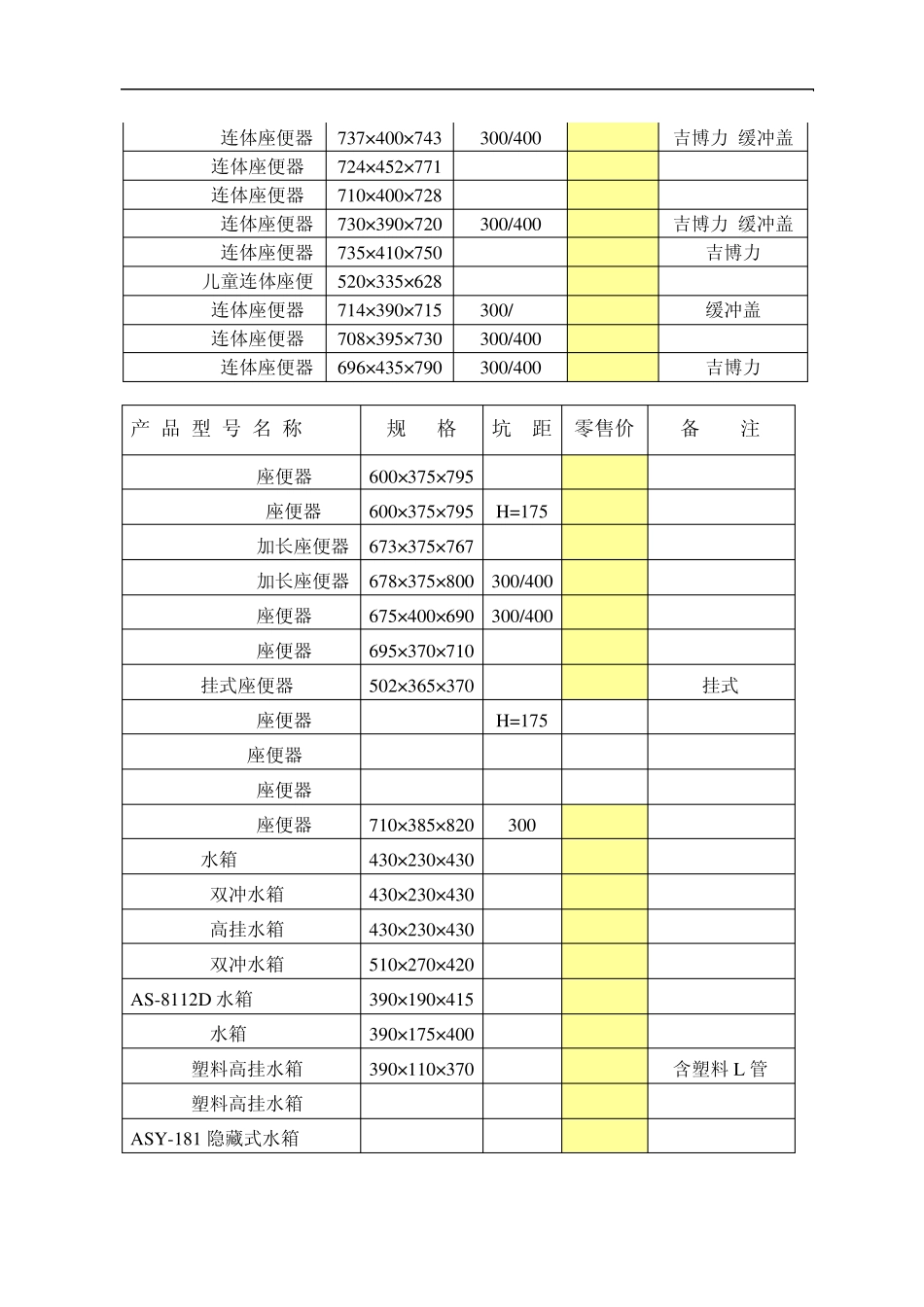 箭牌洁具部分报价_第2页