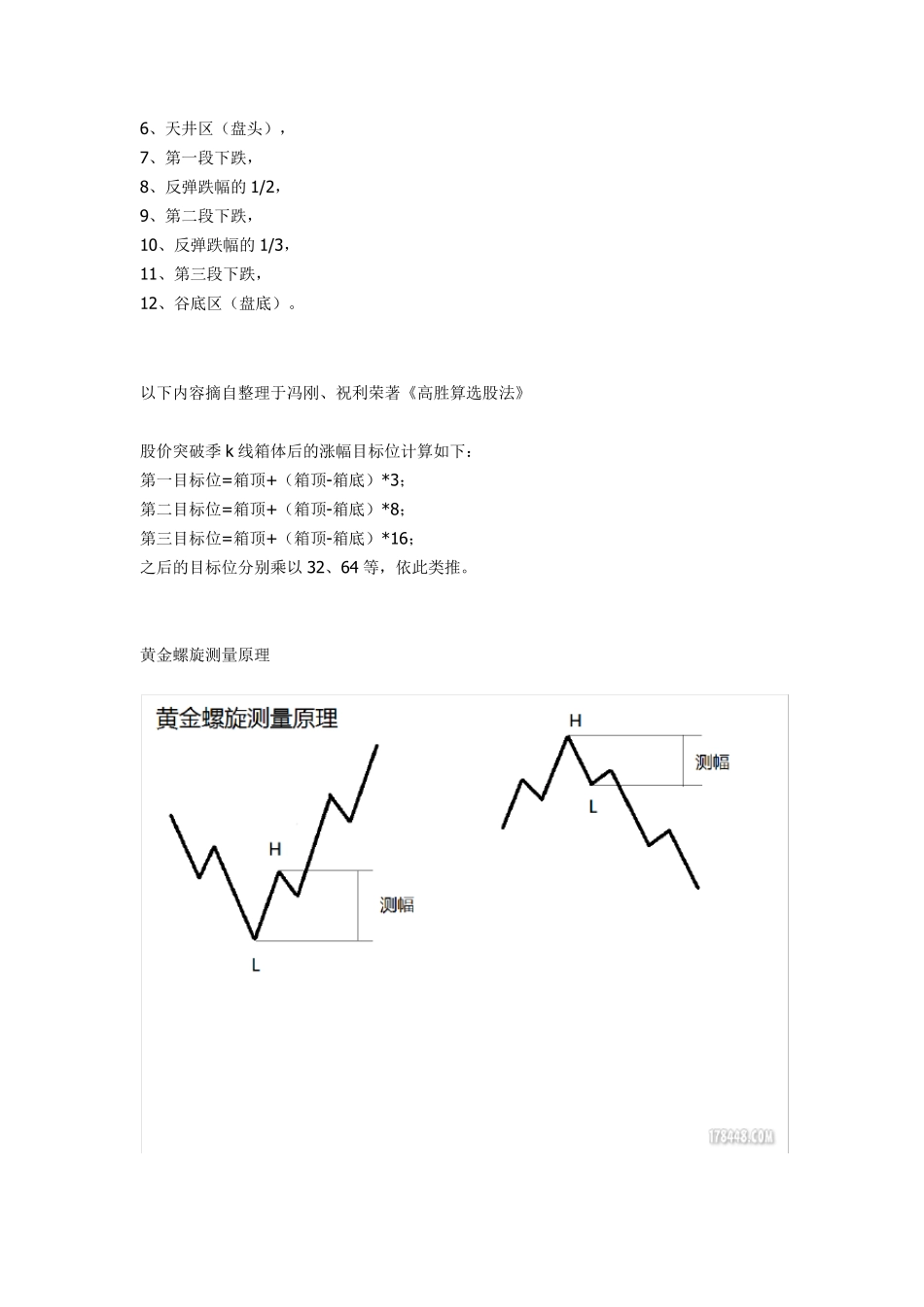 箱体理论预测法_第3页