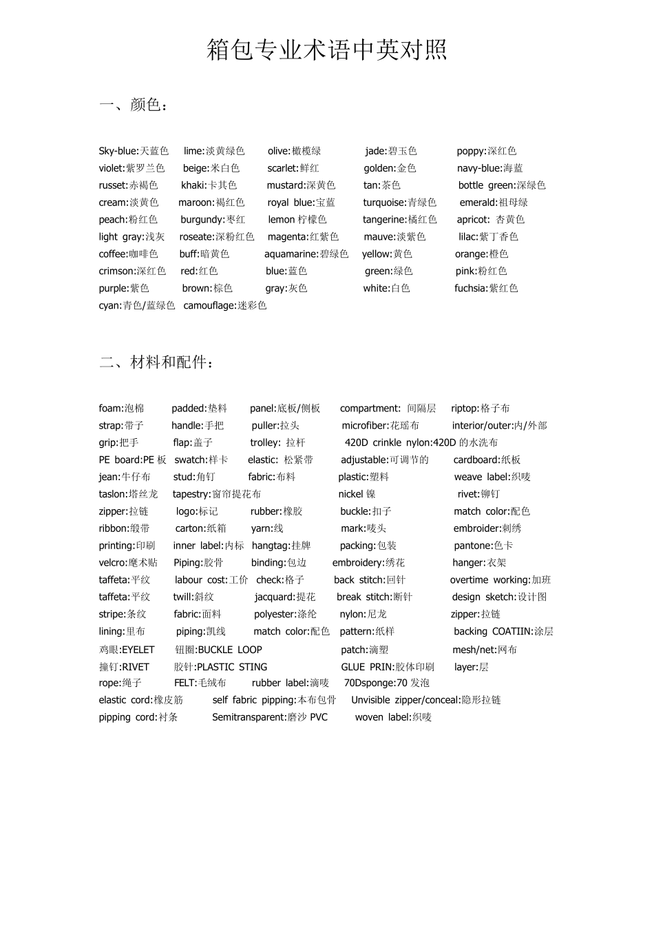 箱包专业术语_第1页