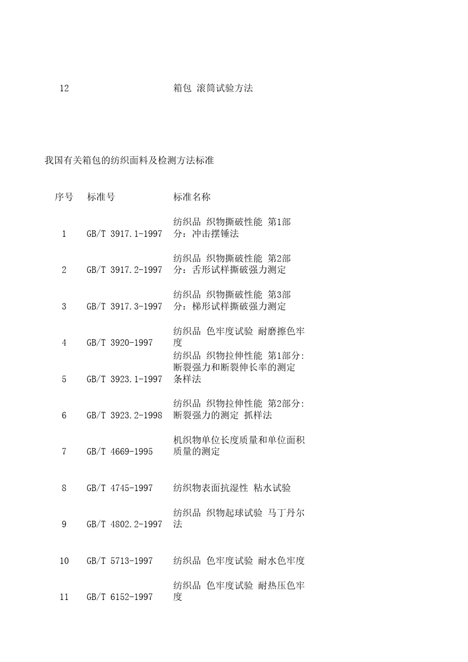 箱包手袋行业标准的分类_第2页