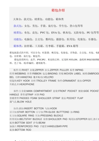 箱包知识大全