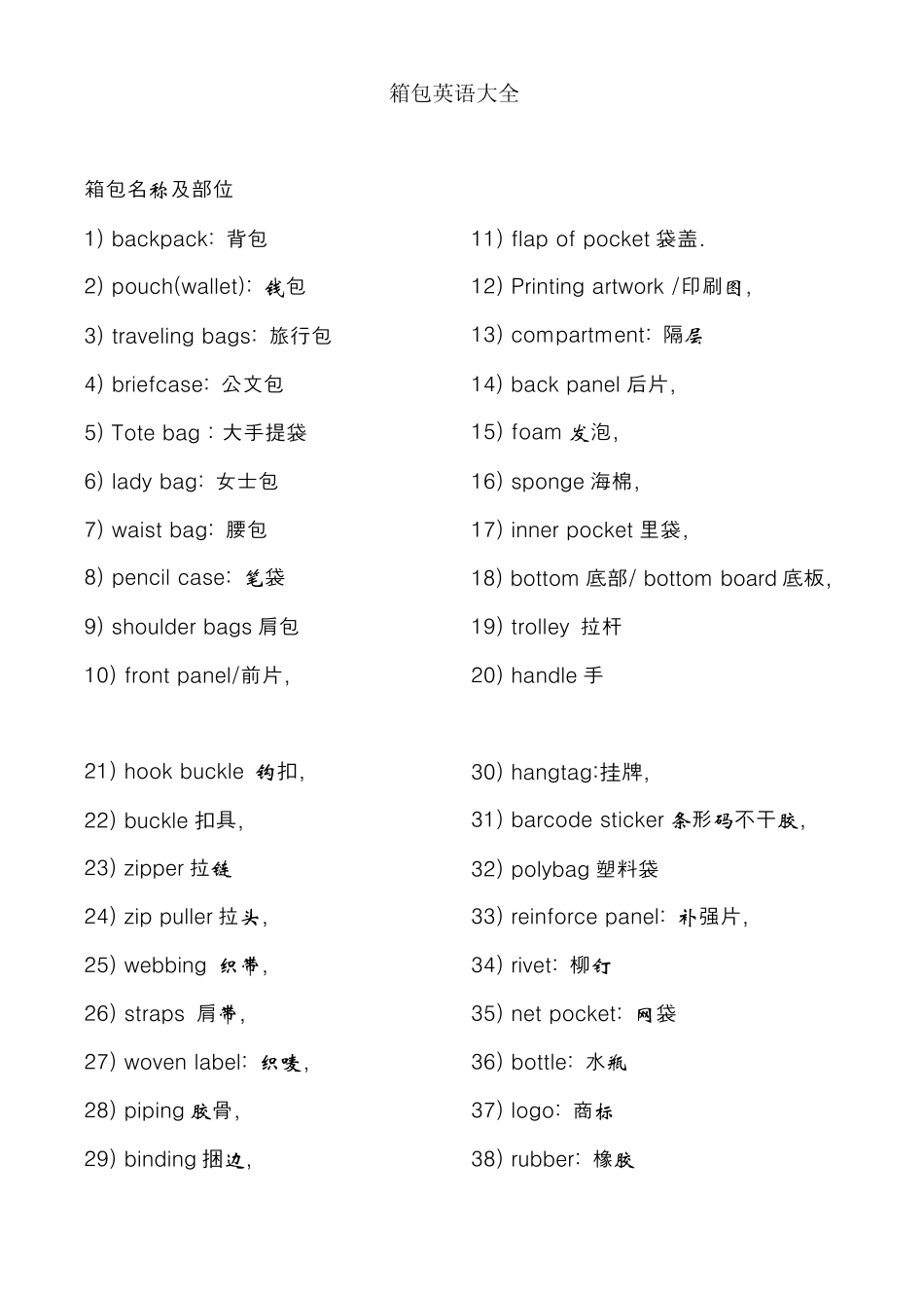 箱包英语大全_第1页