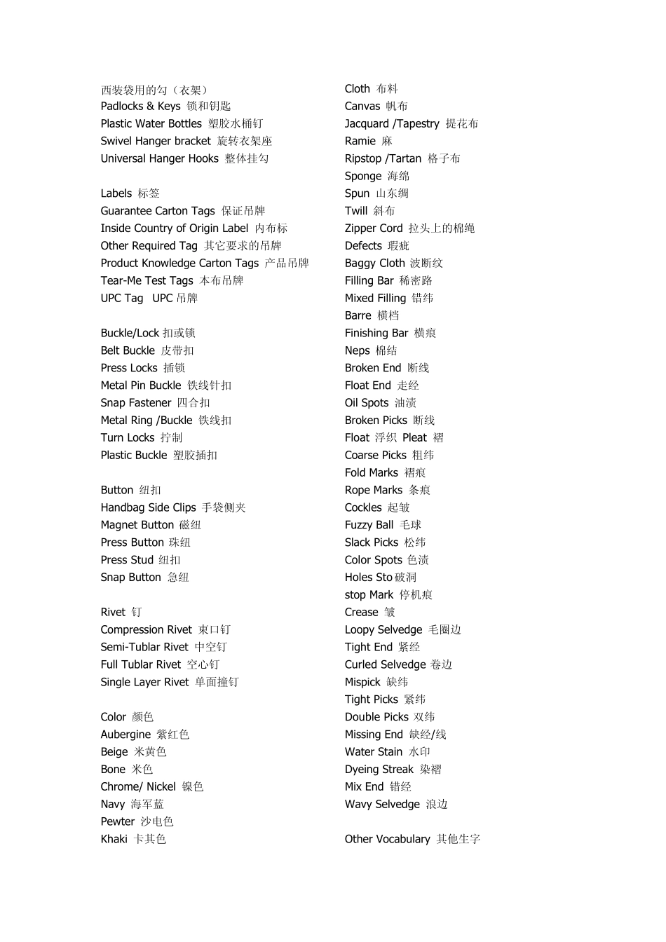箱包英语专业术语_第2页