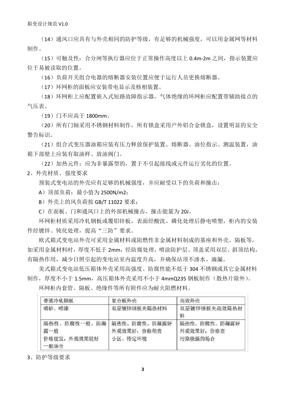 箱变产品设计规范_第3页