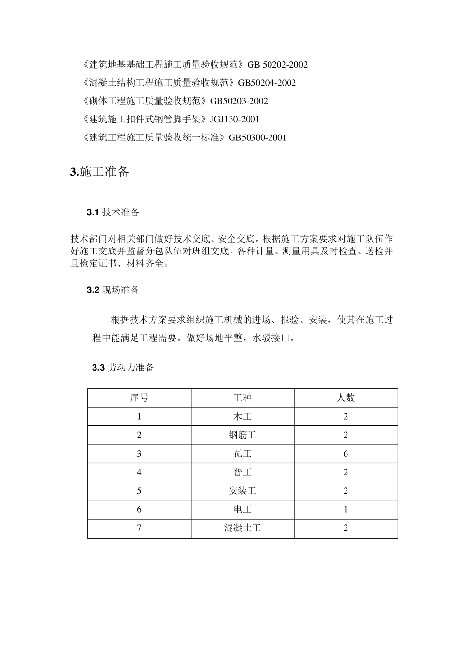 箱变基础施工工艺_第2页