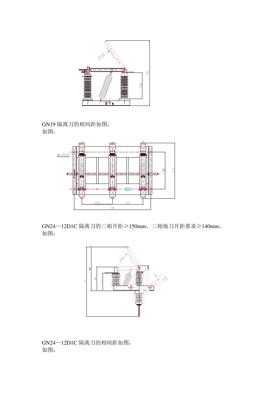 箱变检修指南_第3页