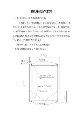 箱型柱制作工艺