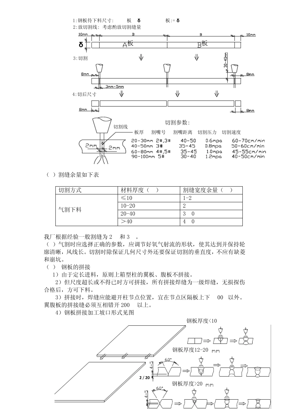 箱型柱制作工艺和各类包括的设备用法_第2页