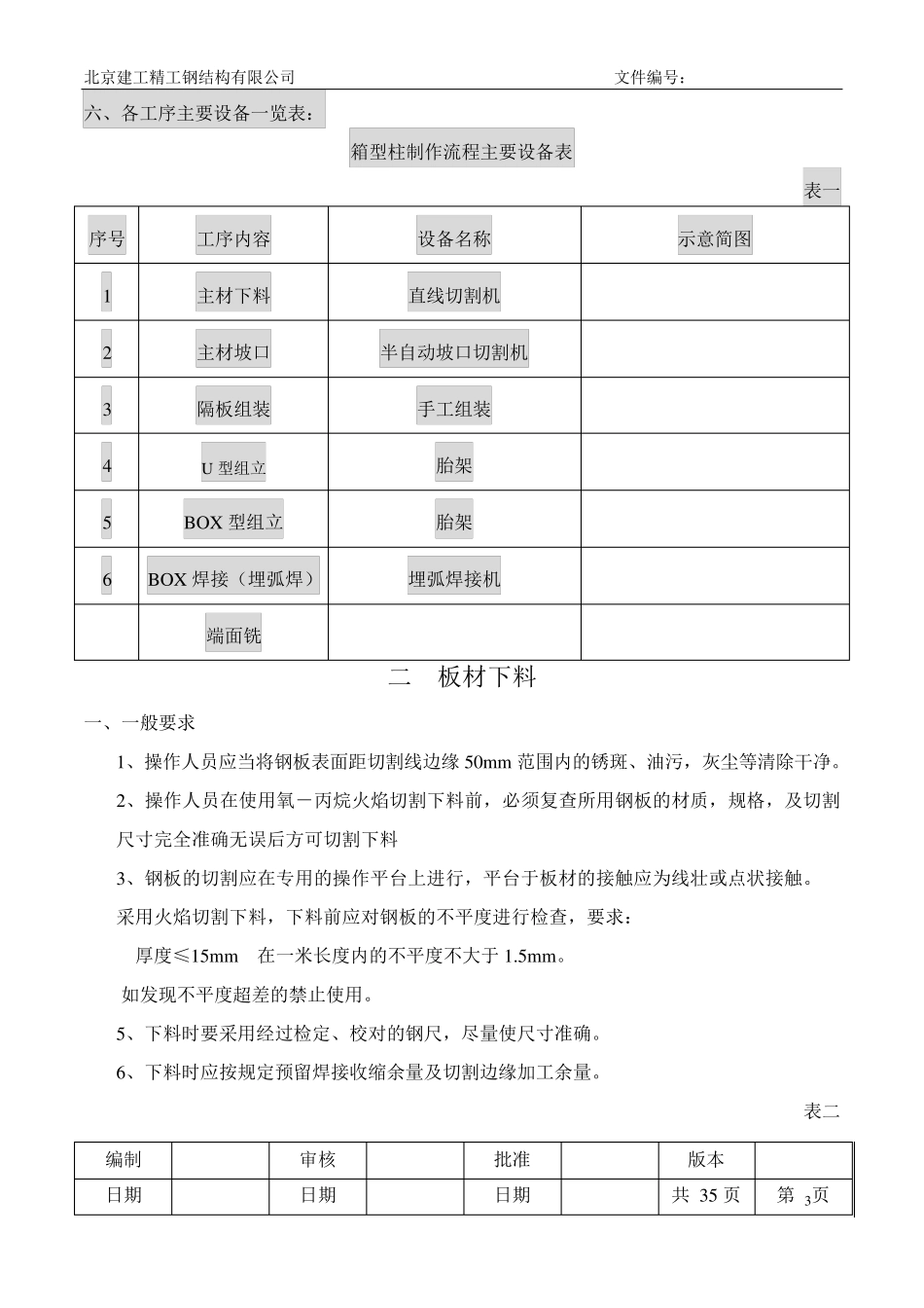 箱型柱制作通用工艺_第3页