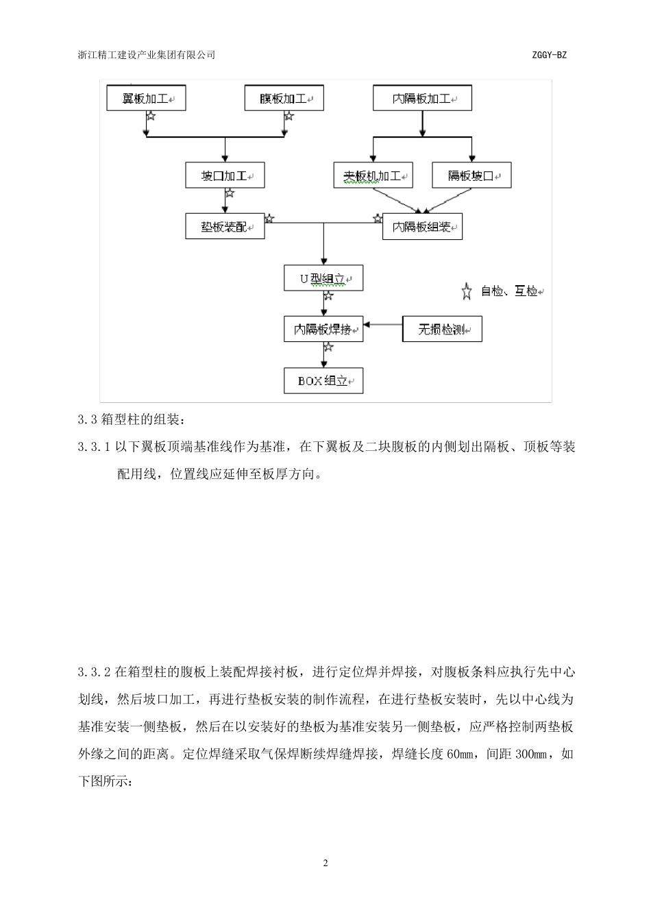 箱型柱的组装标准BZ003_第2页