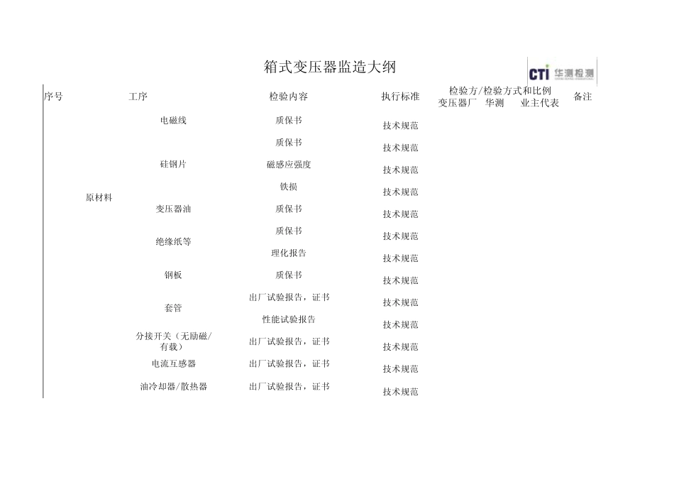 箱式变压器监造大纲_第1页