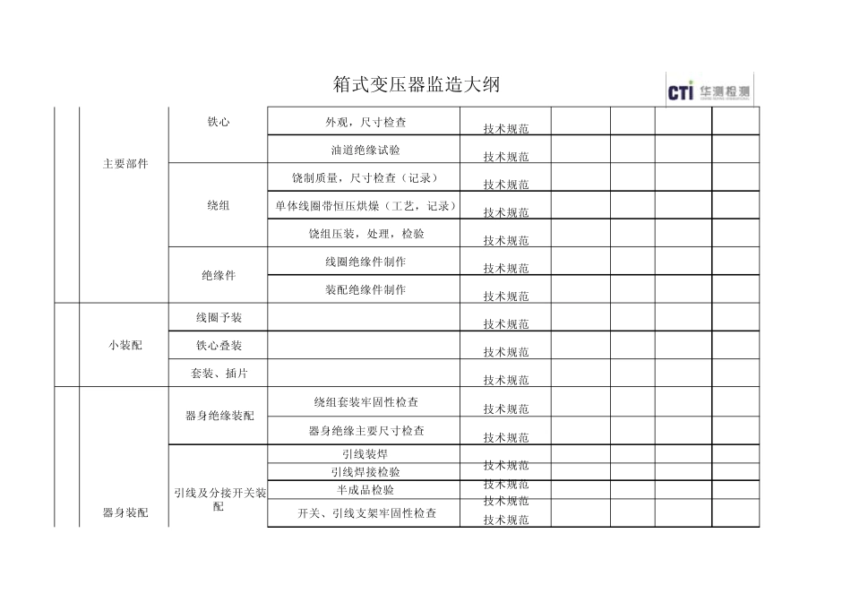 箱式变压器监造大纲_第3页