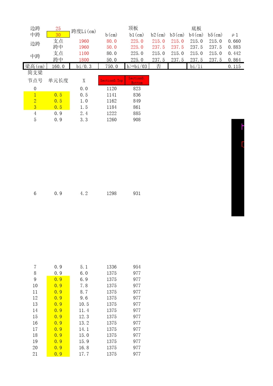 箱梁截面有效宽度计算_第1页