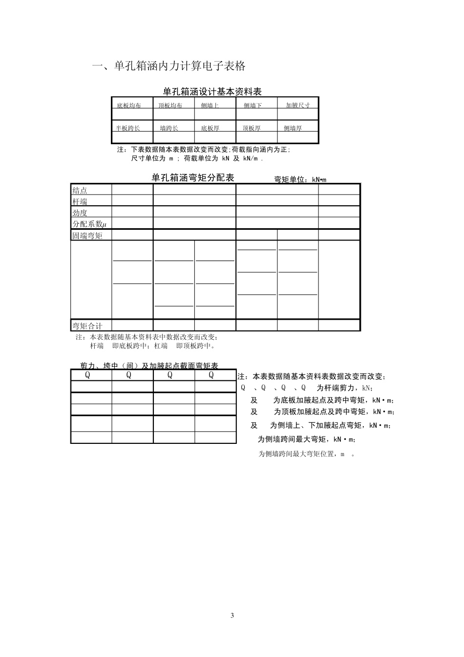 箱涵内力计算(Excel表)_第3页