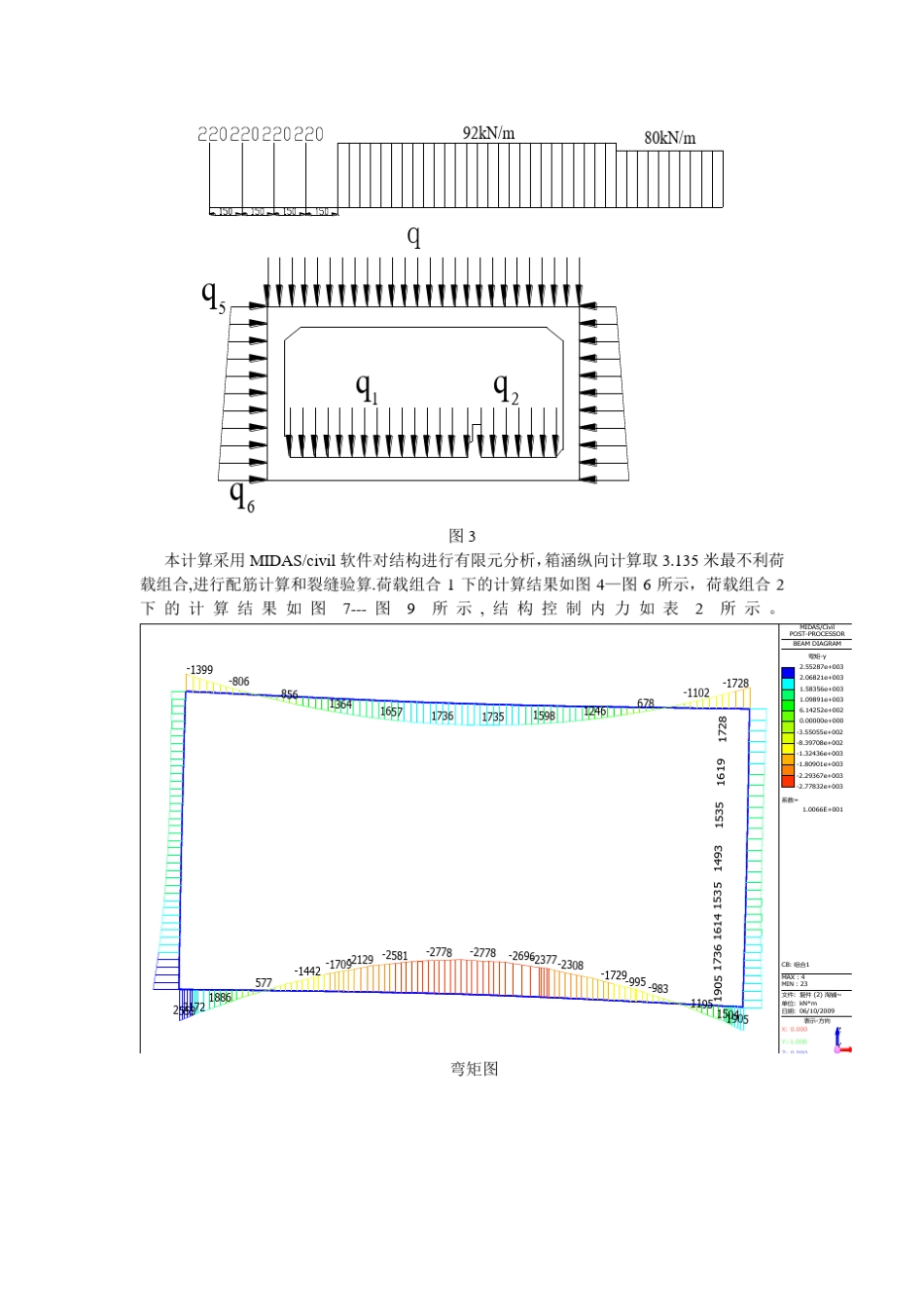 箱涵结构计算_第3页