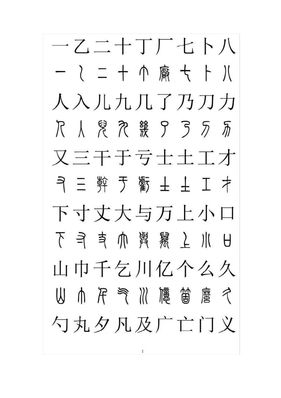 篆体汉字对照字典(2500字)_第1页