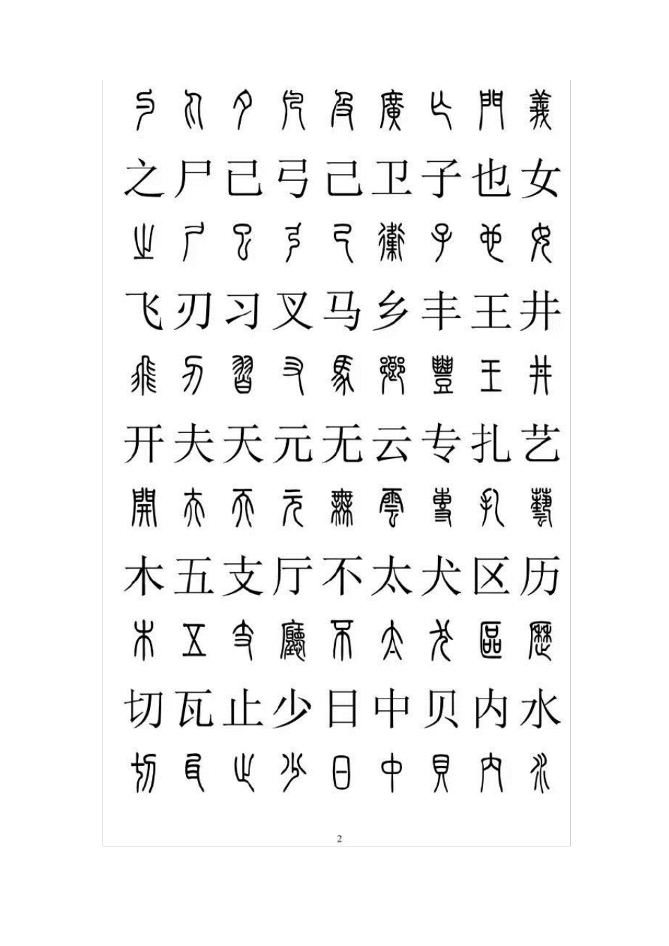篆体汉字对照字典(2500字)_第2页