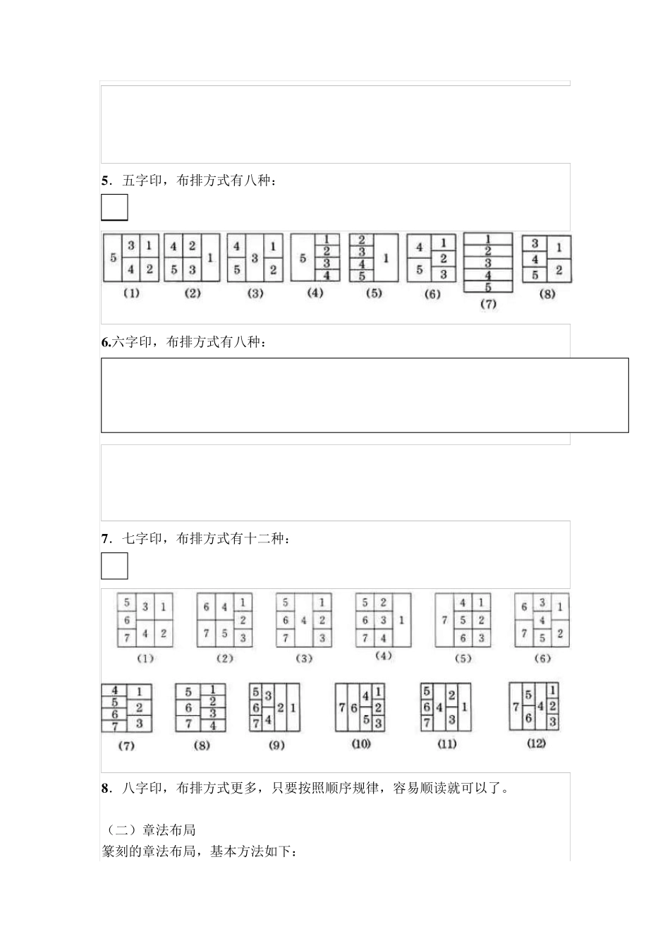 篆刻章法布局图例_第2页