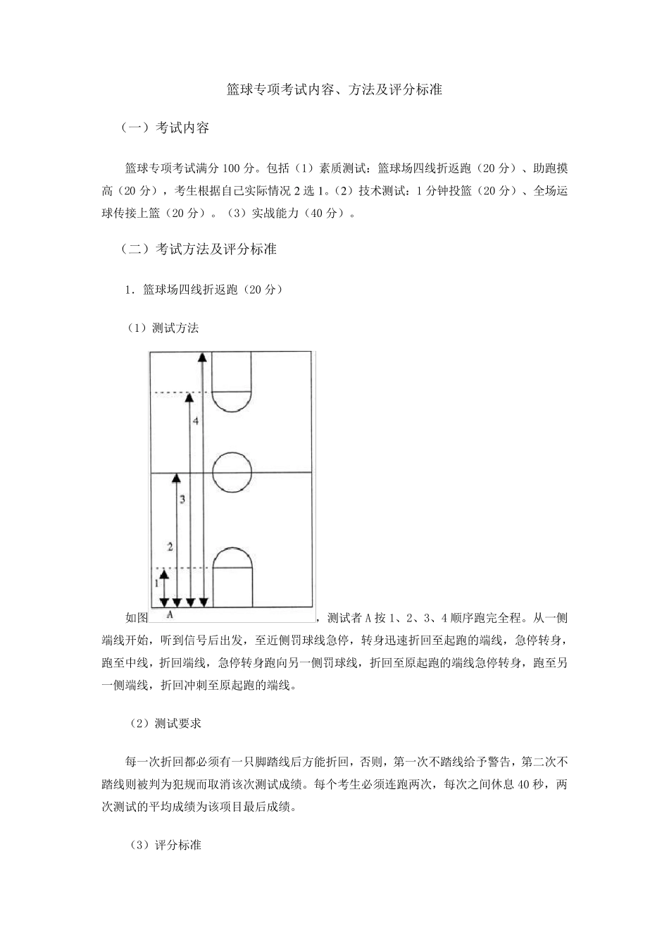 篮球专项考试内容,方法及评分标准_第1页