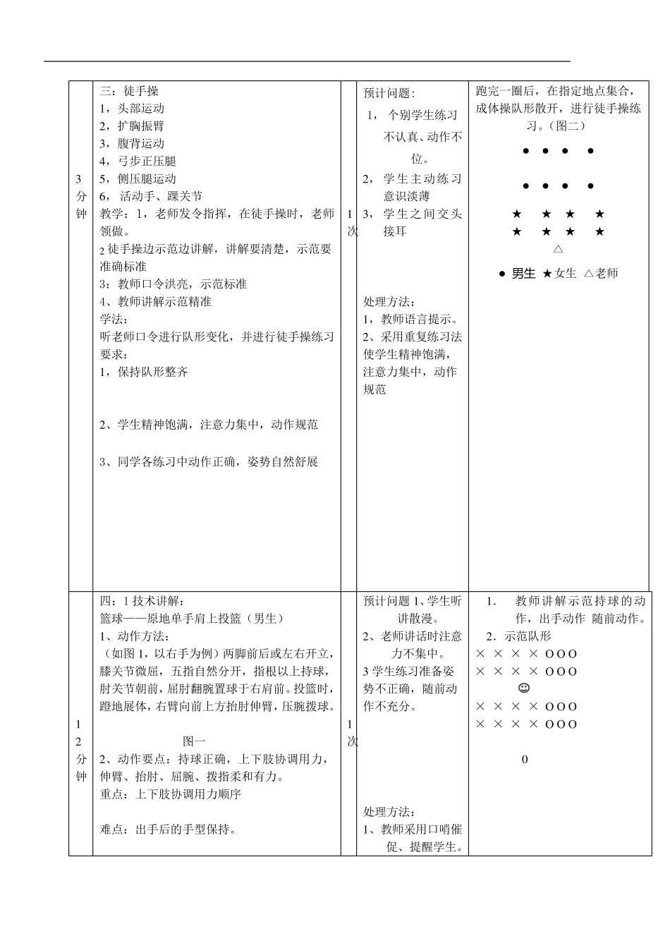 篮球之原地投篮教案_第3页