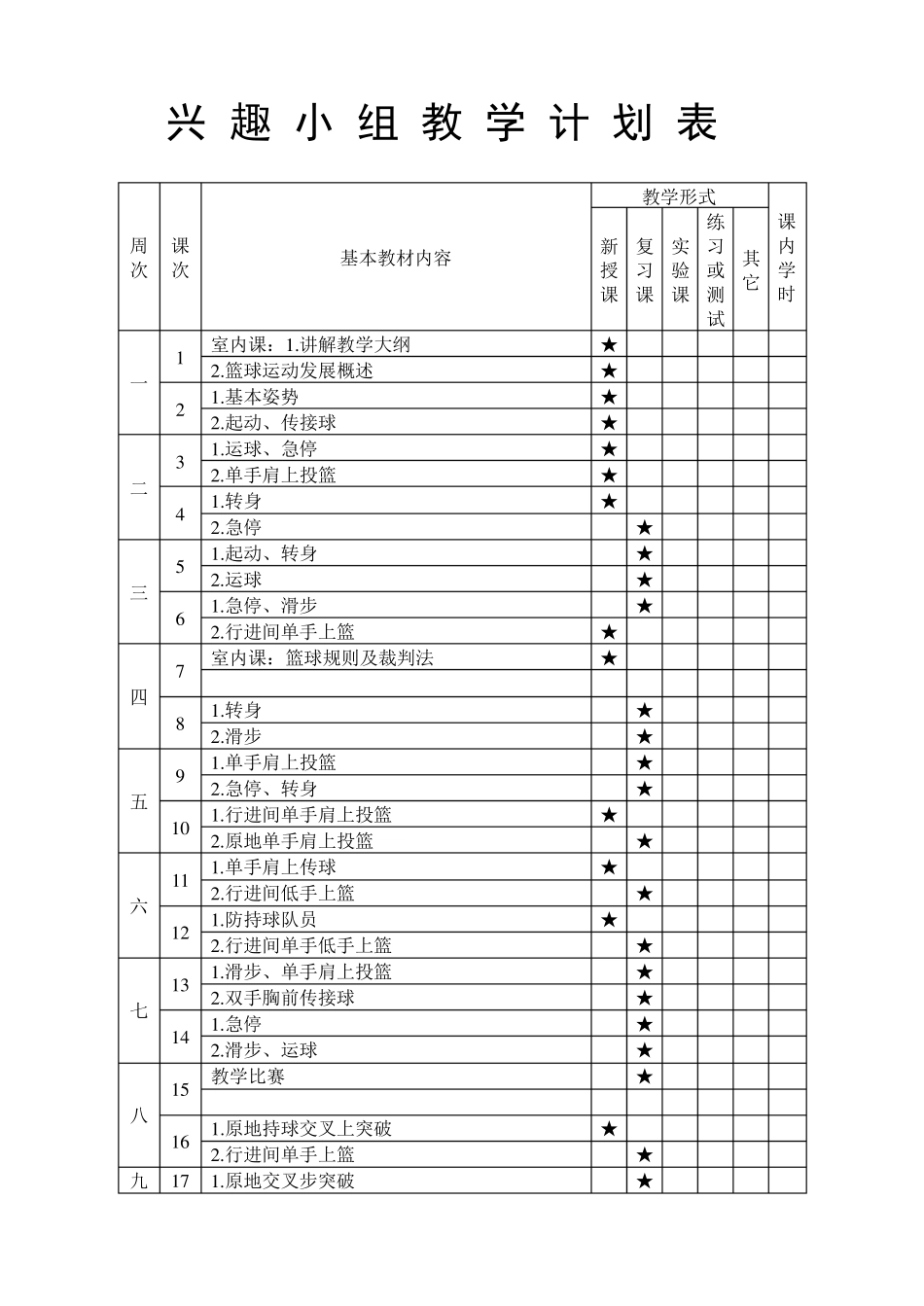 篮球兴趣小组教学计划和教案_第1页