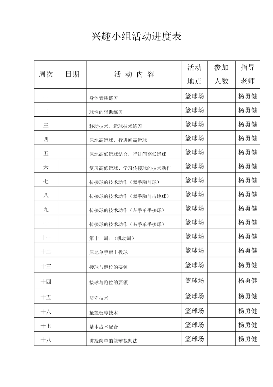 篮球兴趣小组活动进度表过程记录表(活动过程教案)_第2页