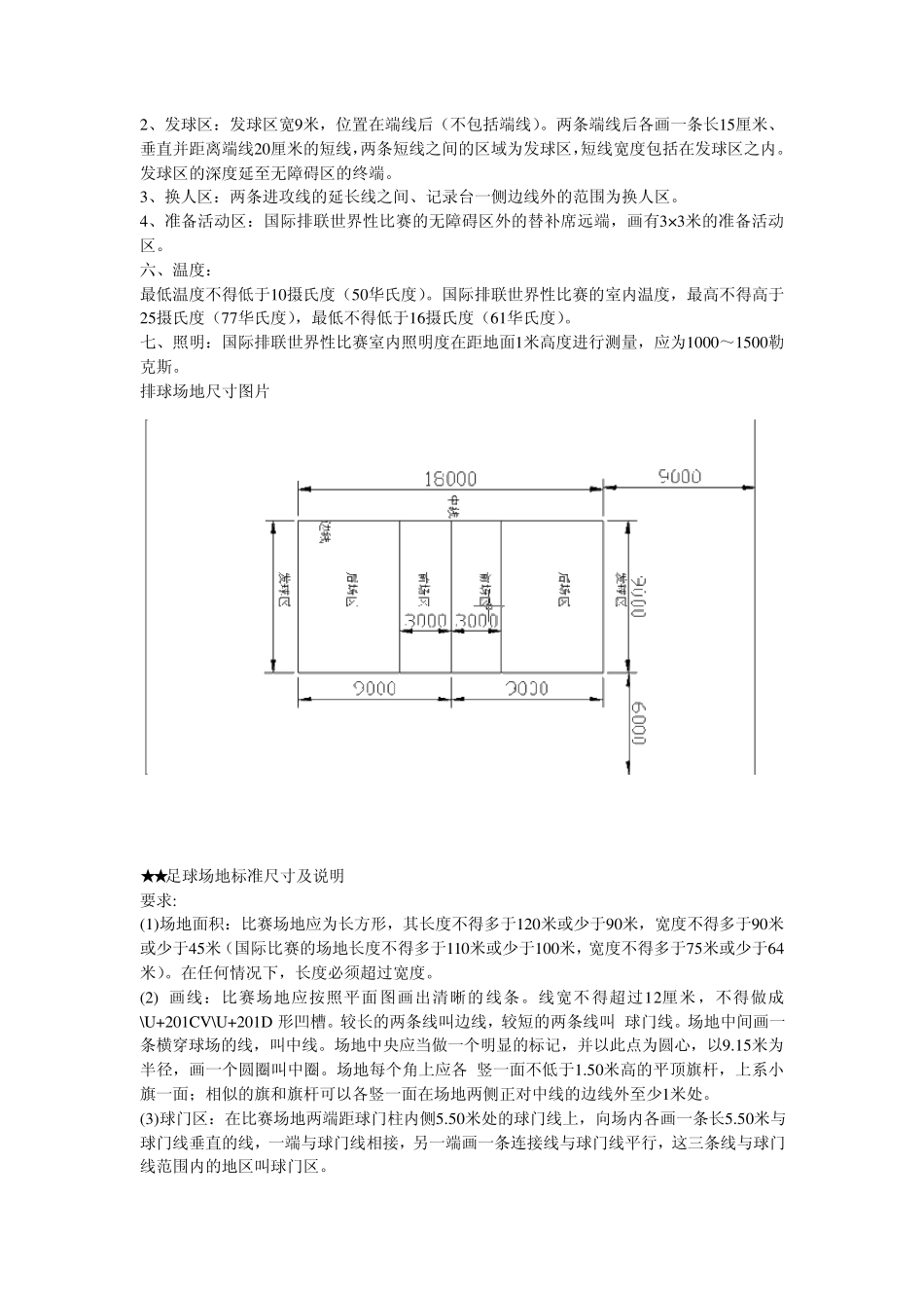 篮球场地标准尺寸及说明_第3页