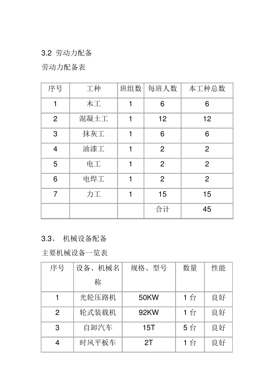 篮球场改造施工方案_第3页