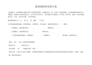 篮球场金卤灯照明方案
