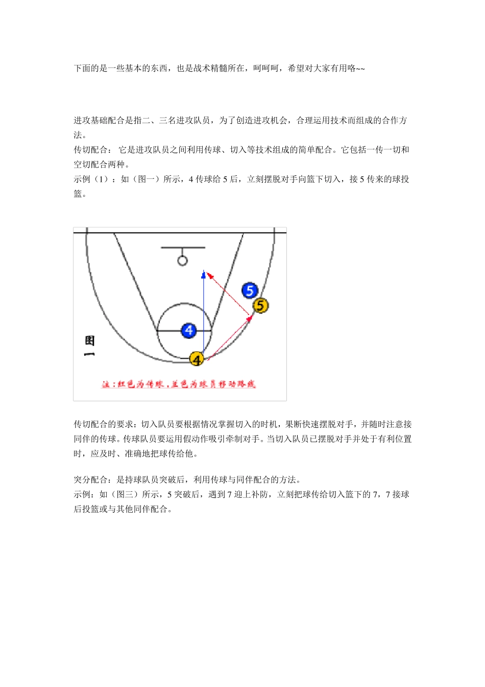 篮球基本战术(带图解)_第1页