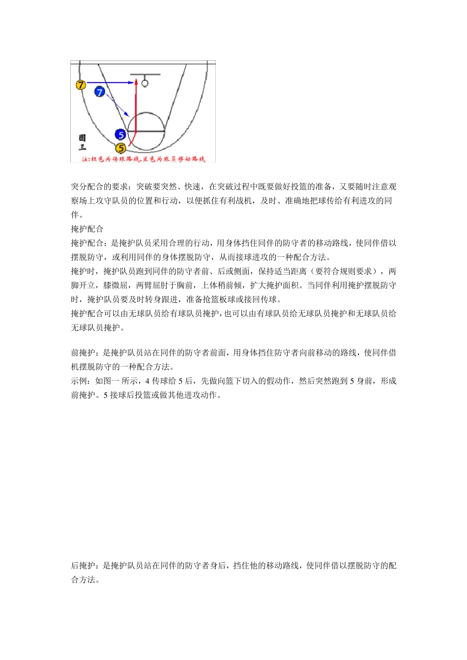 篮球基本战术(带图解)_第2页