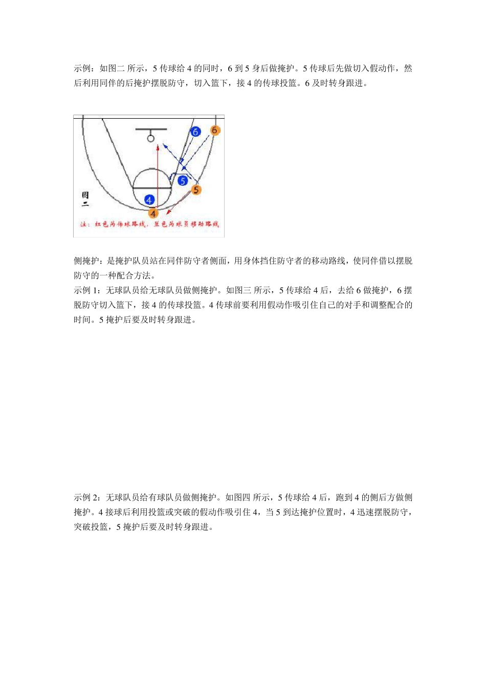 篮球基本战术(带图解)_第3页