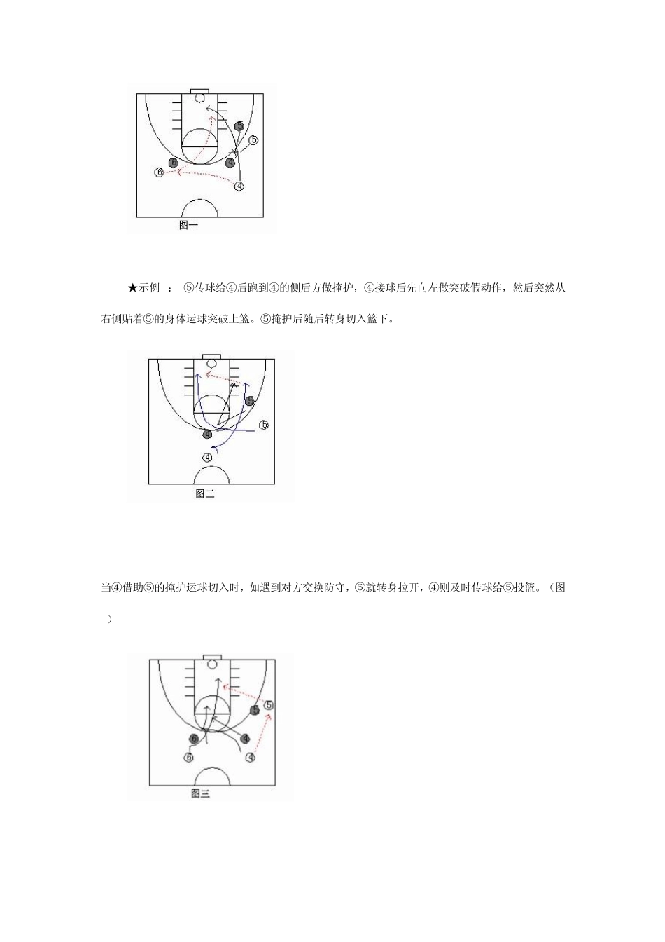 篮球基本战术(有图)_第3页