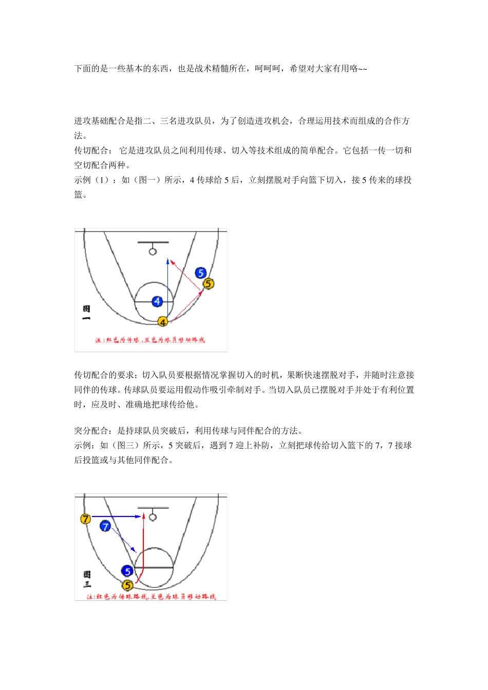 篮球基本战术基本配合_第1页