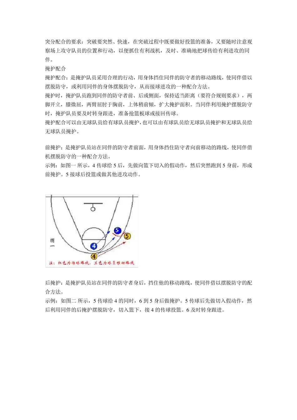篮球基本战术基本配合_第2页
