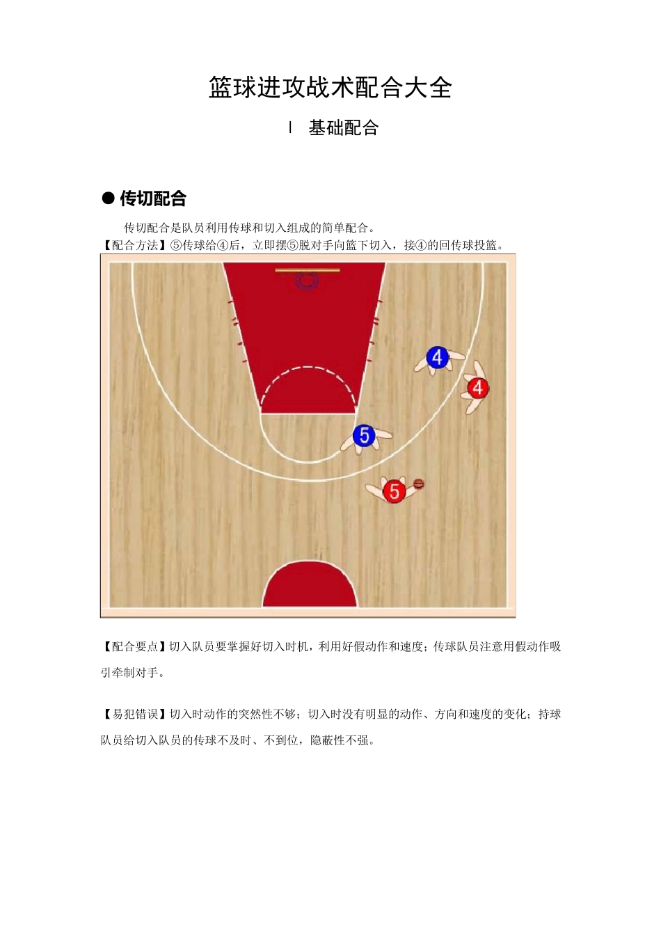 篮球基本进攻战术大全_第1页