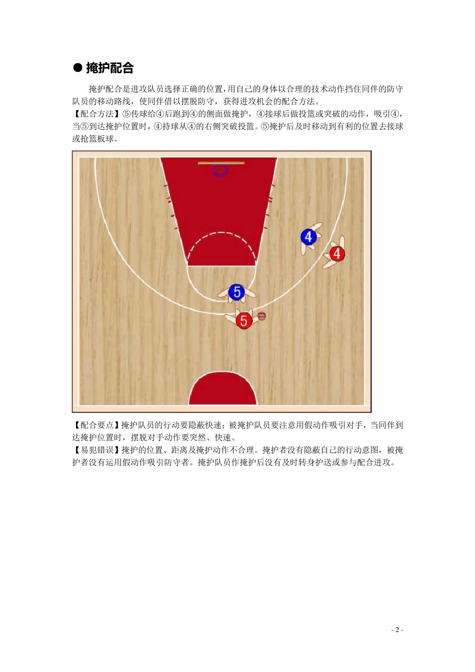 篮球基本进攻战术大全_第3页