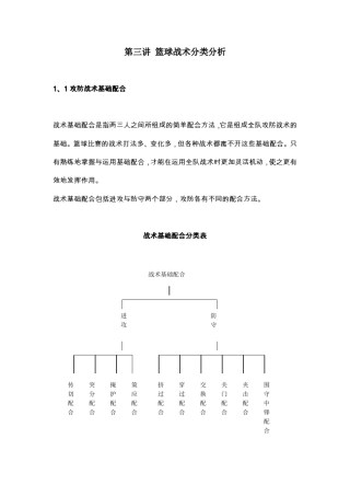 篮球战术分类分析(进攻与防守)