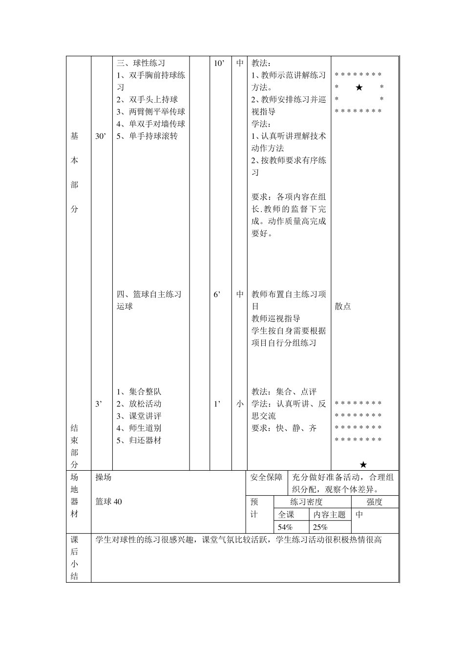 篮球拓展课教案_第2页
