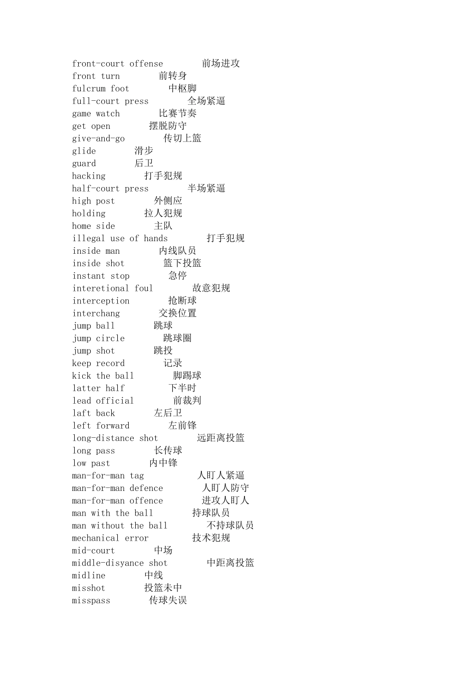 篮球术语_中英文_第3页