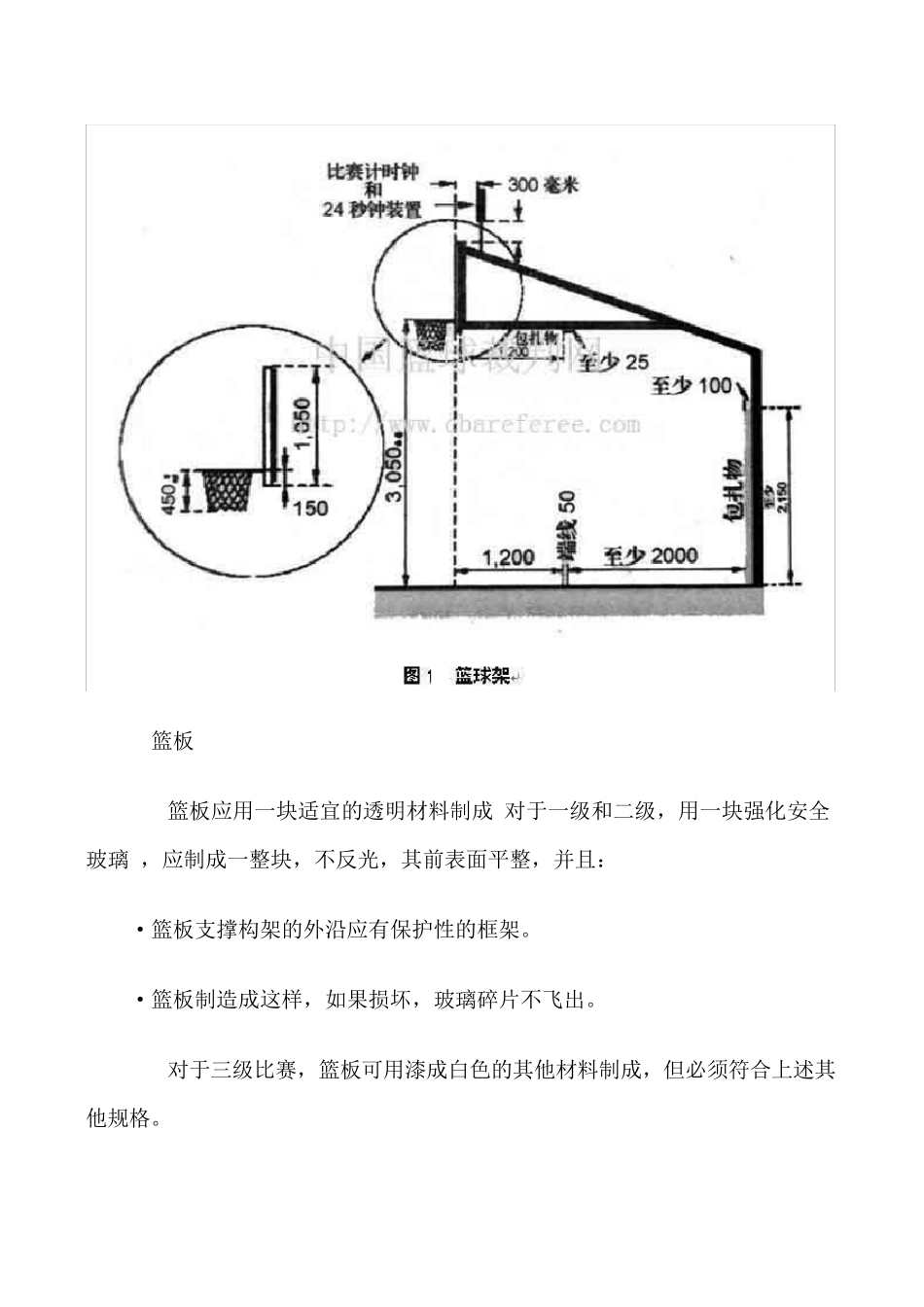 篮球架的设备详解图_第3页