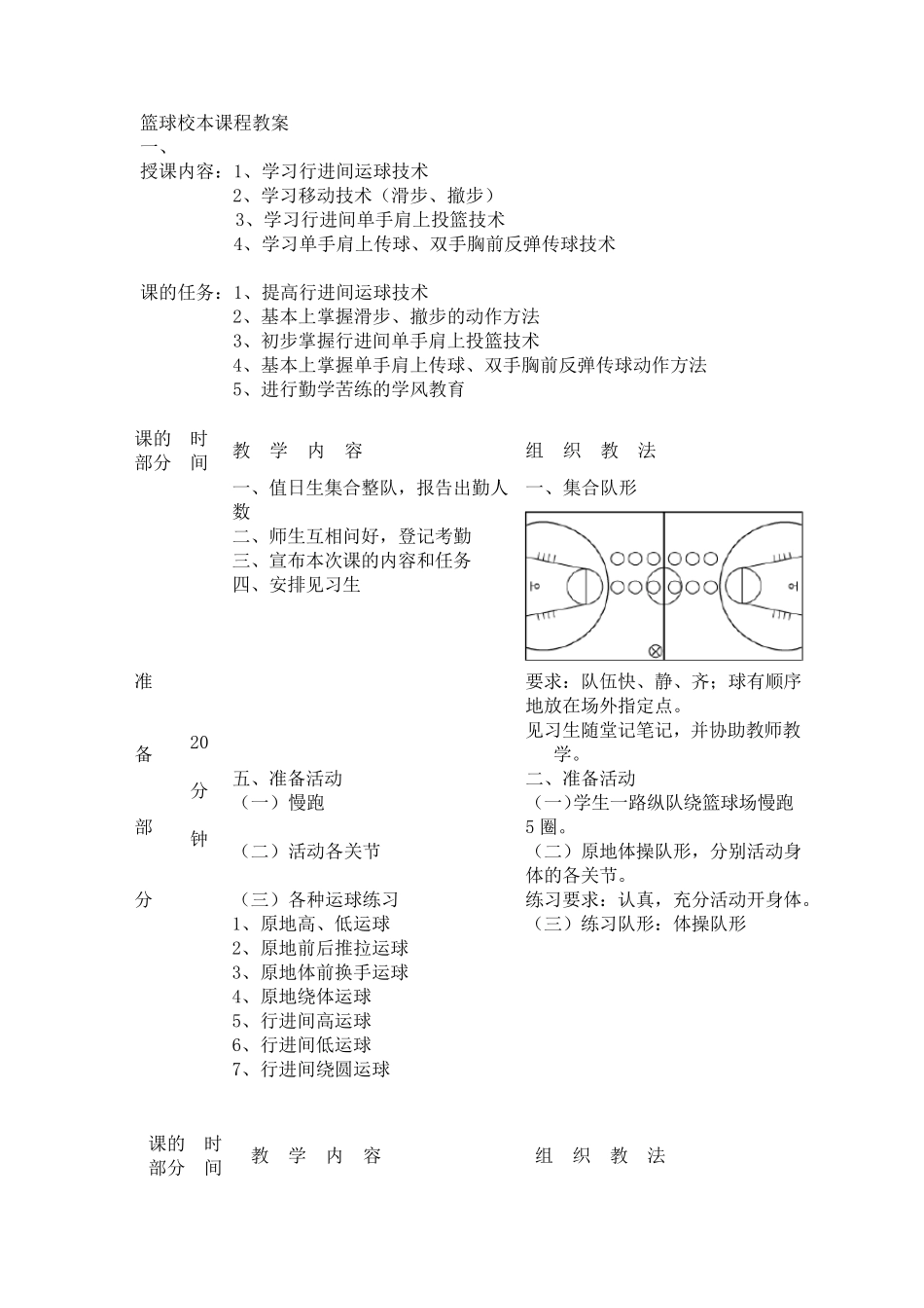 篮球校本课程教案_第2页