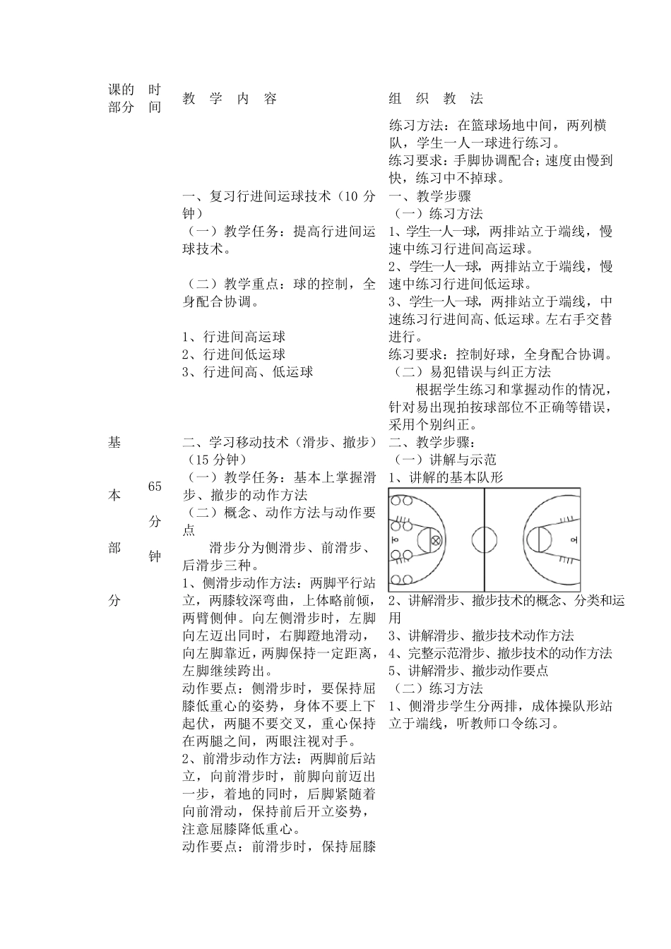 篮球校本课程教案_第3页