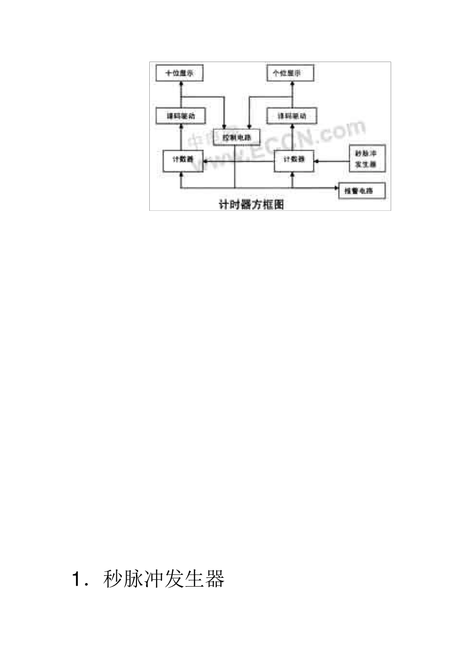 篮球比赛24秒倒计时电路的设计与制作_第2页