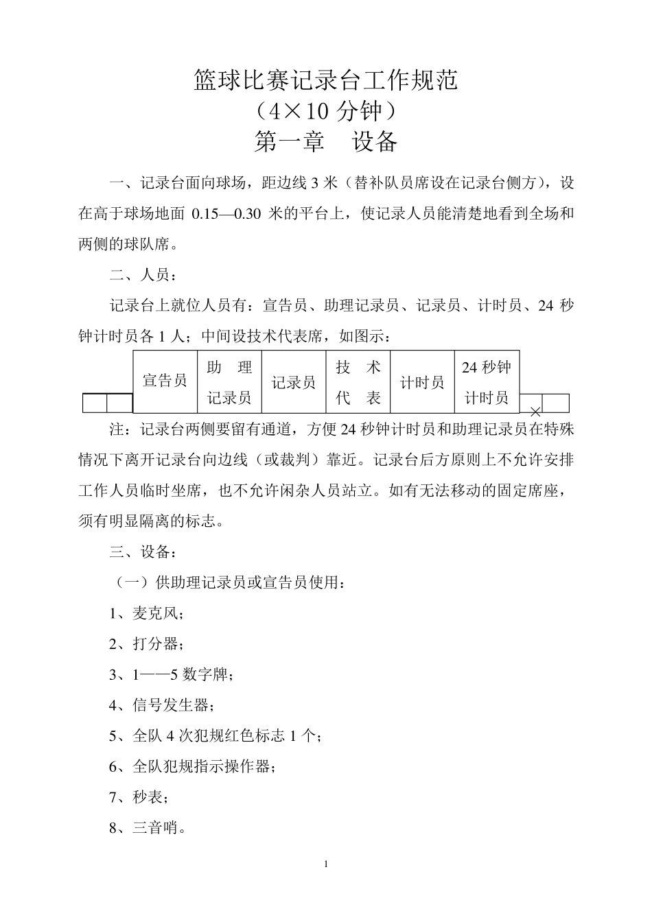 篮球比赛记录台工作规范_第1页