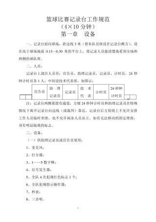 篮球比赛记录台工作规范