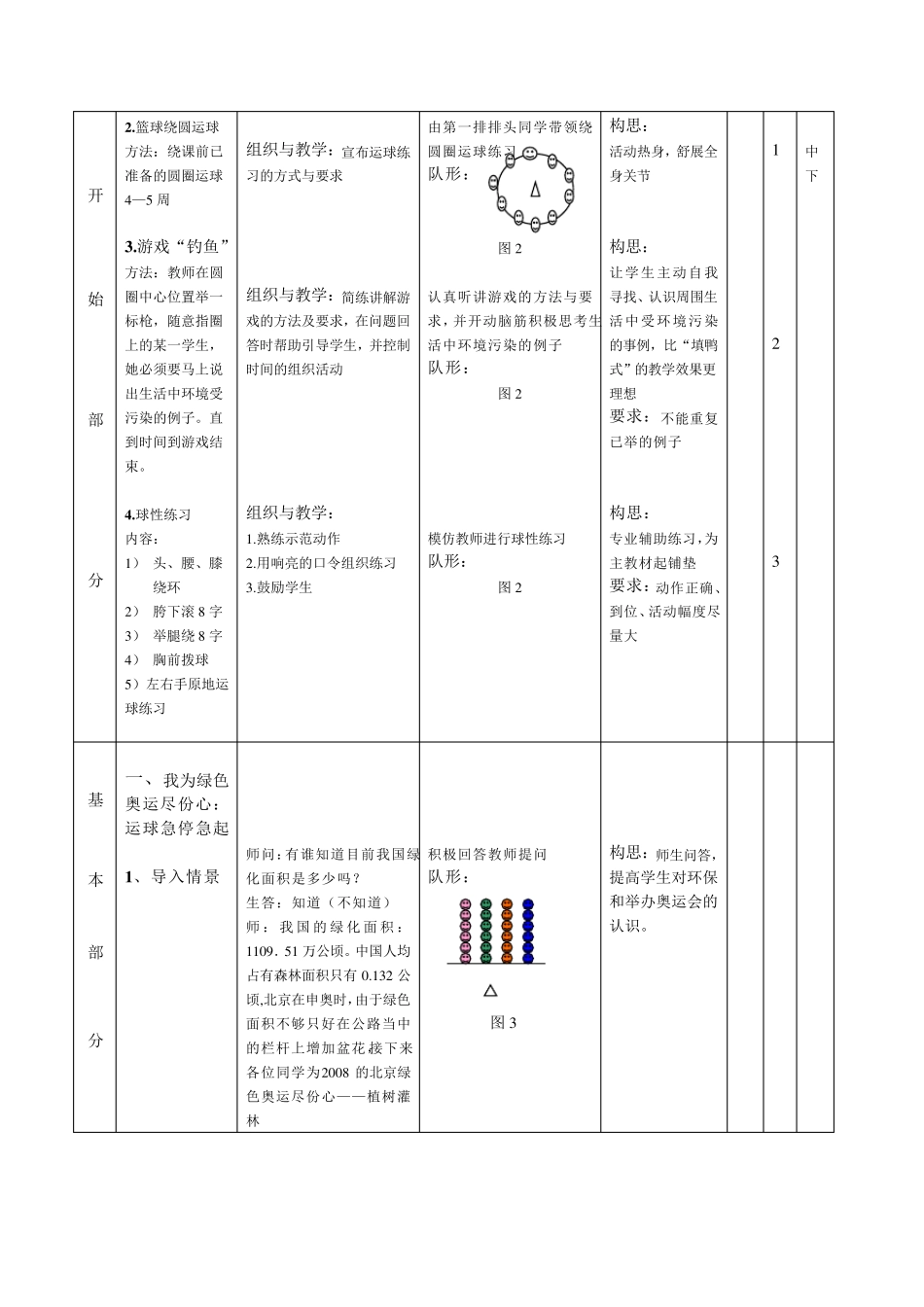 篮球渗透环保体育课教案_第2页