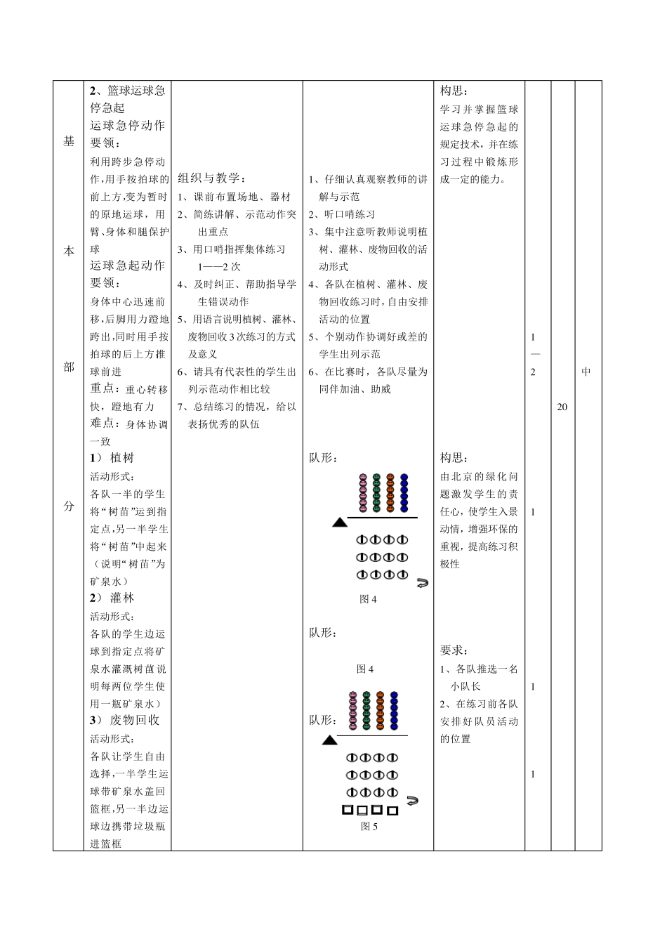 篮球渗透环保体育课教案_第3页